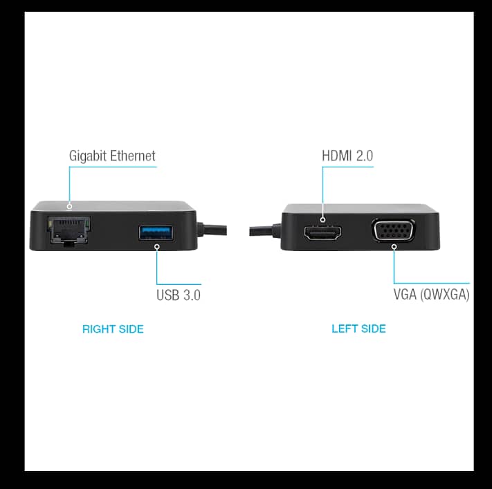 TARGUS USB-C Dock411-A Travel Dock with DP ALT-MODE 100% original 3