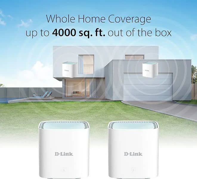 D-Link Mesh WiFi 6 System, AX1500 2