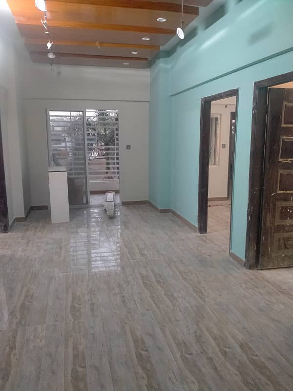 West Open Apartment Available For Sale In Sidra Capital at Gulistan e Jauhar Block 3A 0