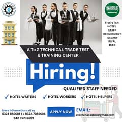 waiter hotel staff needed for five star hotel