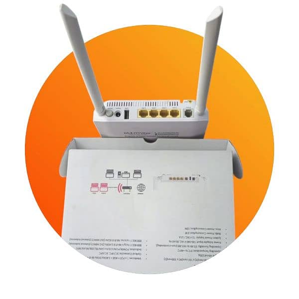 Internet Router Best speed 5