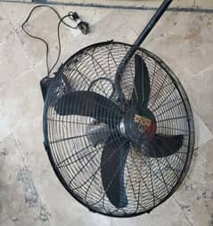 Less use Indus fan