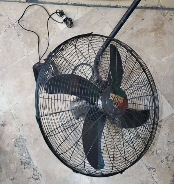 Less use Indus fan 0