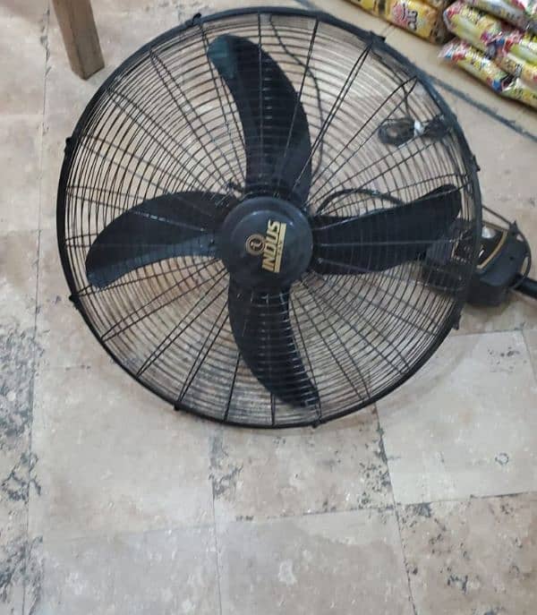 Less use Indus fan 2