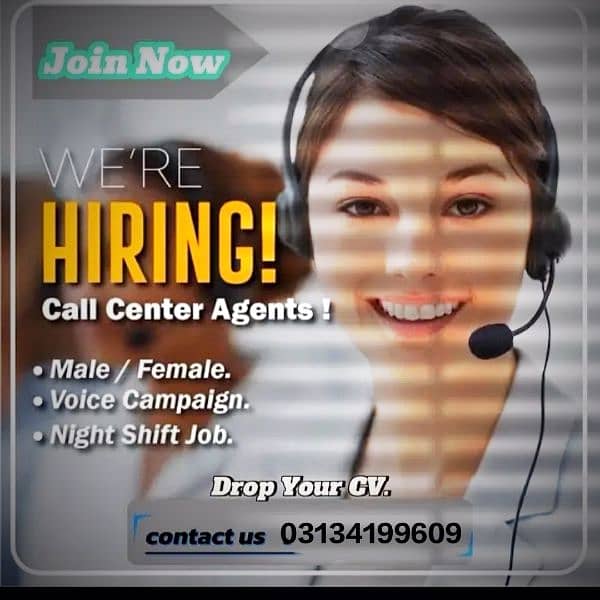 Required Agents for Call Center 0