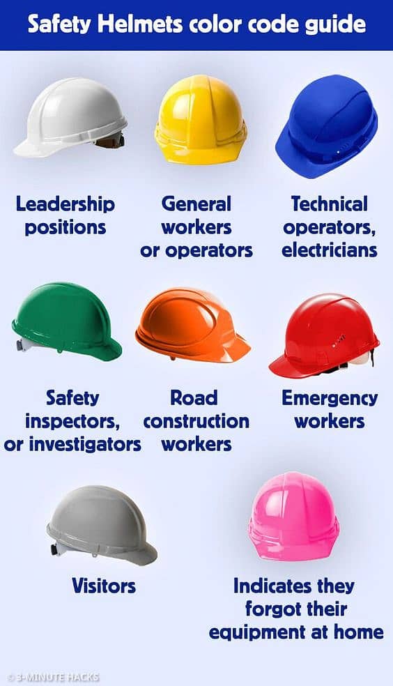 Safety Helmets Employee Head Protection 1