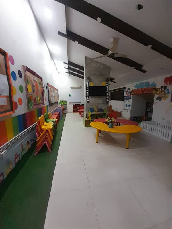 2 Kanal Space For Rent Best For Schools / Multinational Companies 16