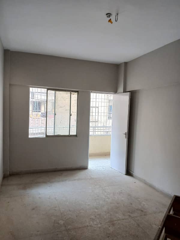 FLAT FOR RENT NOMAN GRAND CITY GULISTAN E JAUHAR BLOCK 17 KARACHI. CONTACT 0331,8381586 10