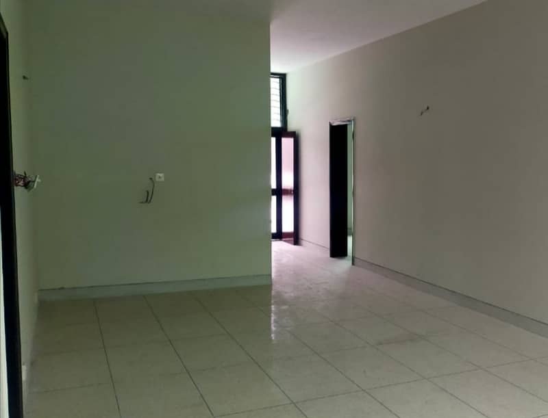 3 Kanal House For rent In Lahore 2