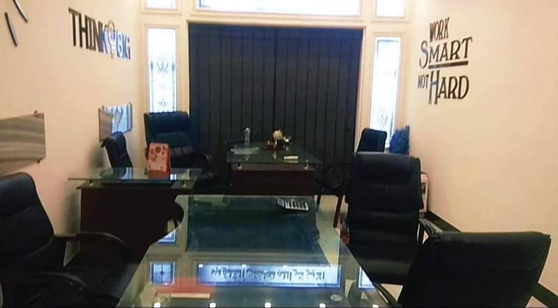 Full Furnished Office For Rent jaranwala Road Faisalabad 0