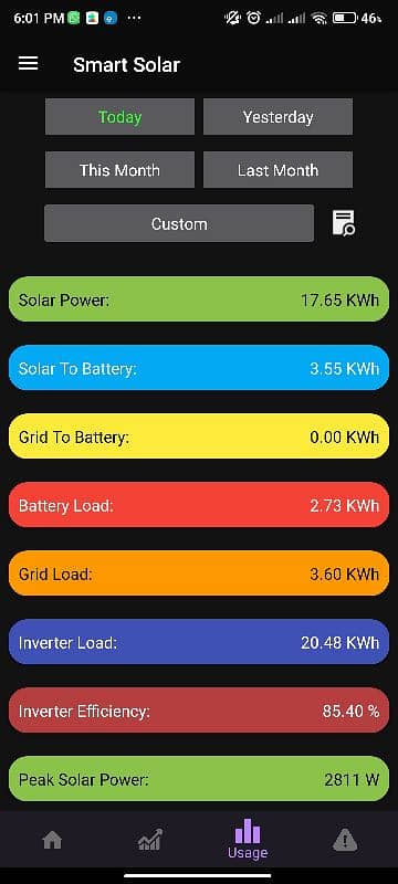 Inverex Aerox 5.2KW 8