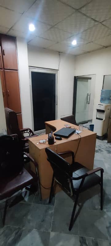 Fully Furnished 380 square feet office for rent in model town link road 4