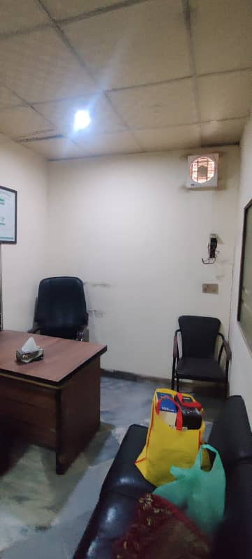 Fully Furnished 380 square feet office for rent in model town link road 6