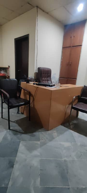 Fully Furnished 380 square feet office for rent in model town link road 8