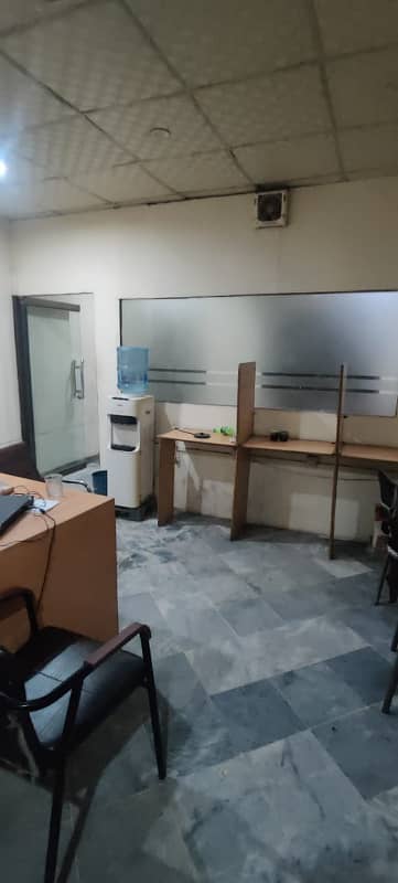 Fully Furnished 380 square feet office for rent in model town link road 9