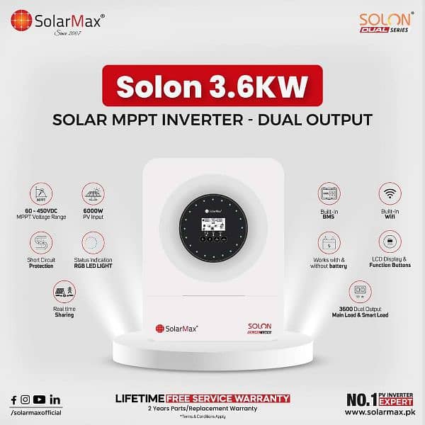 solar Max inverter series 2