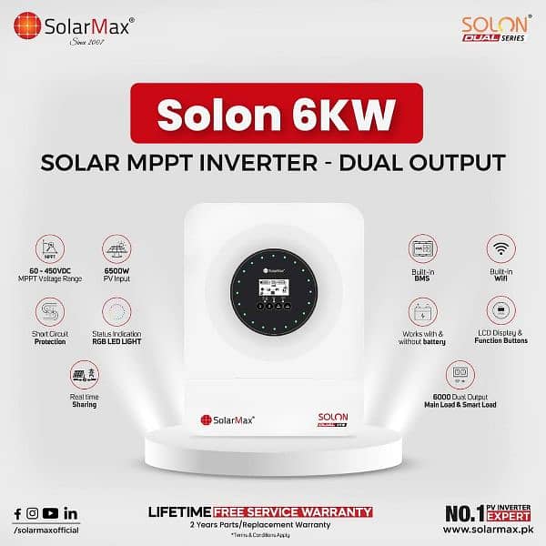 solar Max inverter series 4