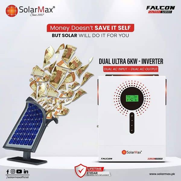 solar Max inverter series 5