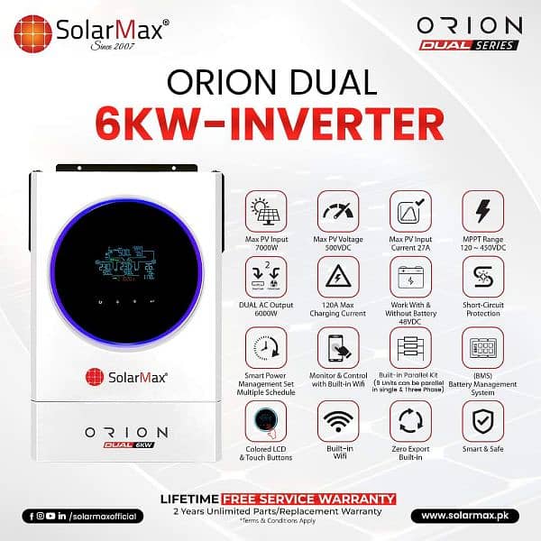 solar Max inverter series 7