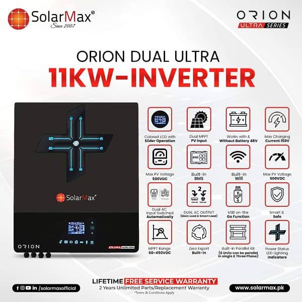 solar Max inverter series 9