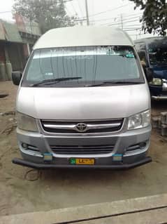 chaina hiace