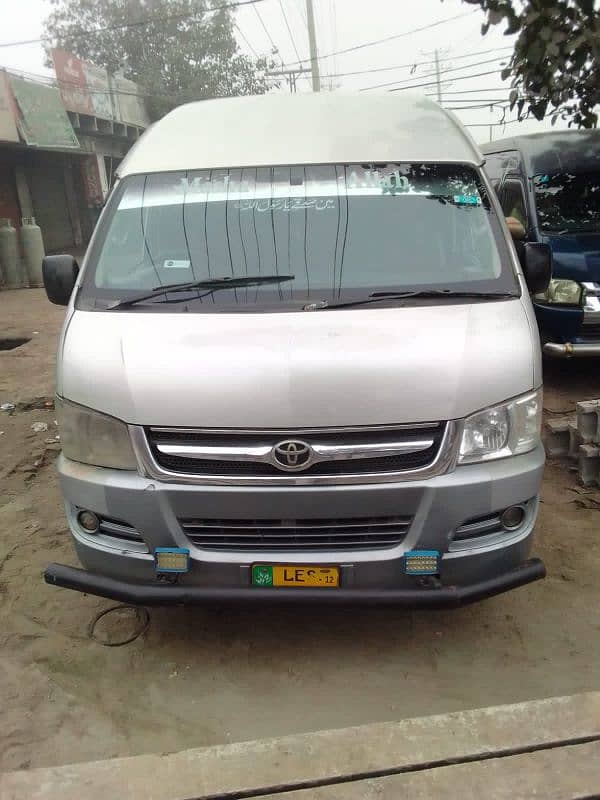 chaina hiace 0