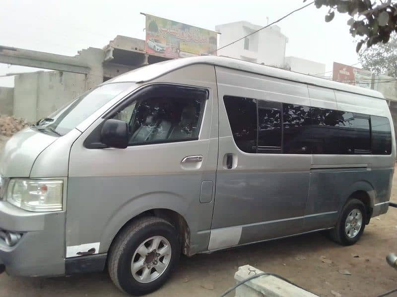 chaina hiace 1