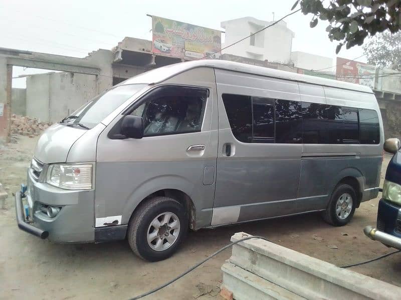 chaina hiace 3