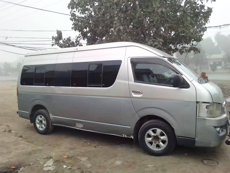 chaina hiace 4