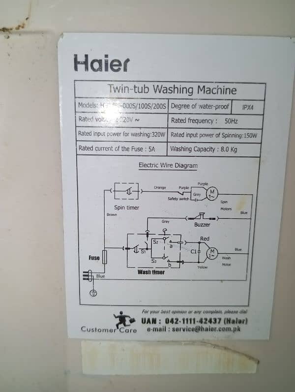 Haeir Machine washing and spinner 4