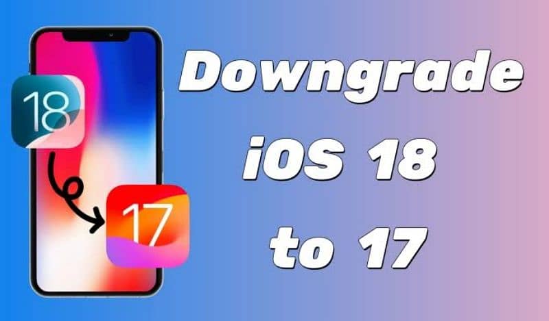 Iphone 11pro,12pro,13pro,14pro,15pro downgrade 0