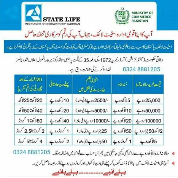 State life insurance corporation 6