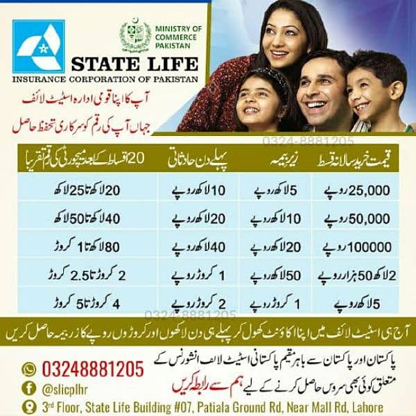 State life insurance corporation 8