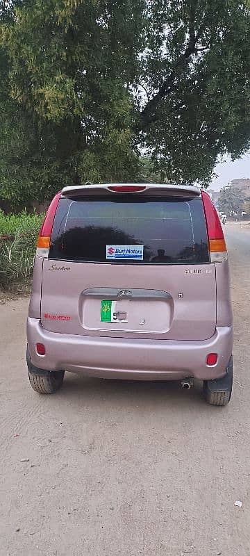 Hyundai Santro 2002 0