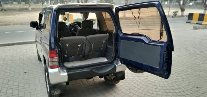 Mitsubishi Pajero Mini Automatic ( 0320 4736255 ) 6