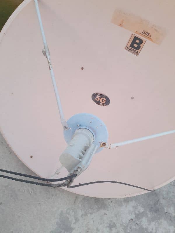 Dish Along with receiver 0