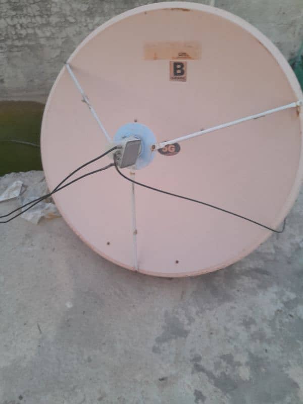 Dish Along with receiver 2