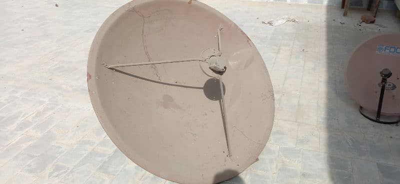 02 dish and receiver (Pakistan and India) 6