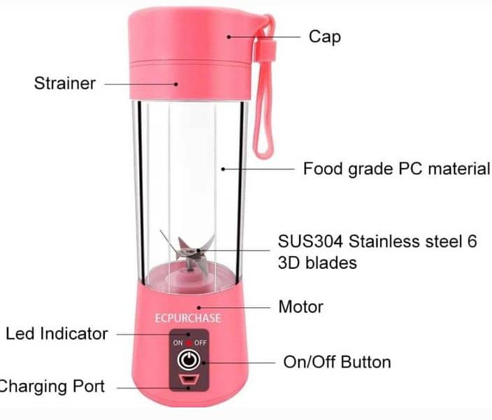 Rechargable 6 blade electric juicer mabhine 0