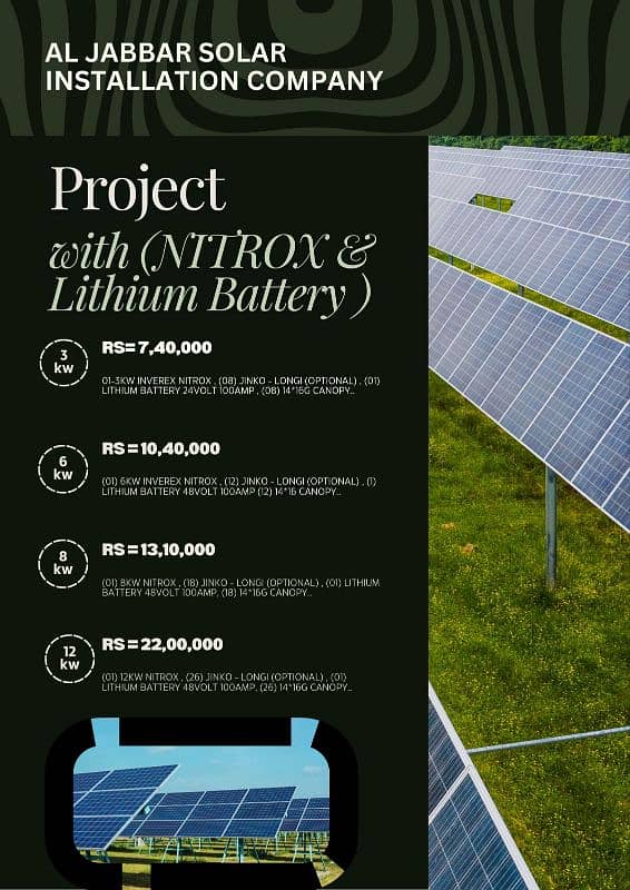 Best installation Deals for Solar System 1