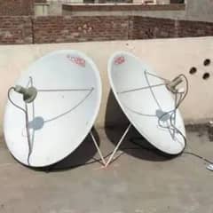 Dish Antenna HD