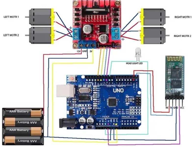 arduino based electrical and robotic project car 3