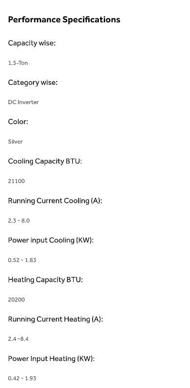 Haier inverter T3 7