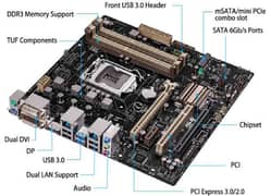 Asus 4th Genration Mobo with i7 4790, 16gb