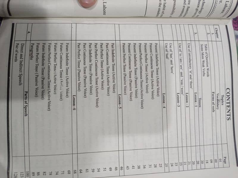 English Grammar Book [9th -10th Class] 1