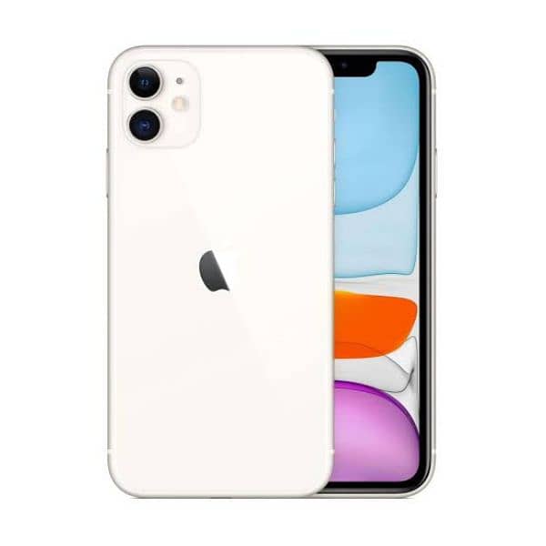 iPhone 11gv 2