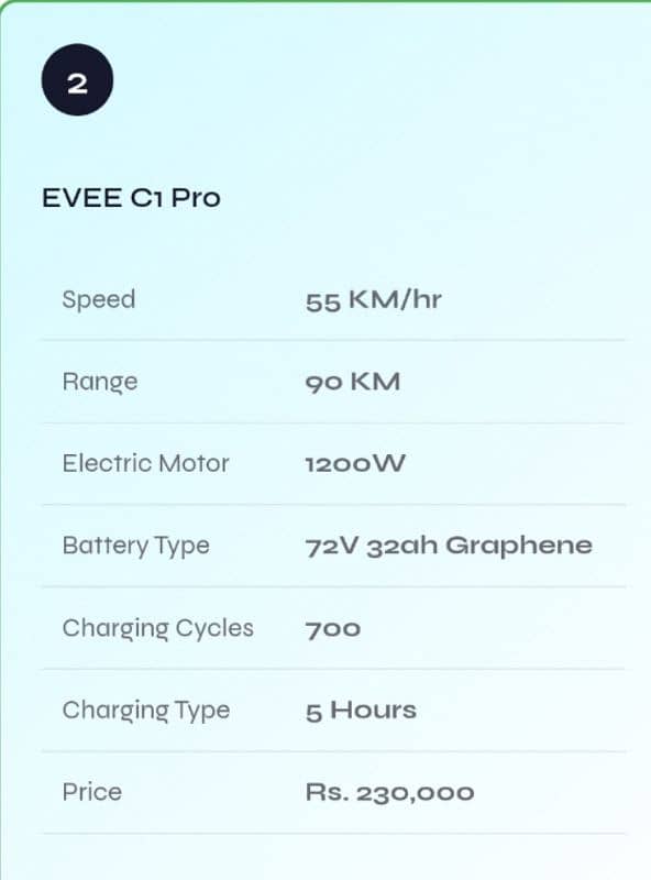 EVEE C1PRO FOR SALE 5