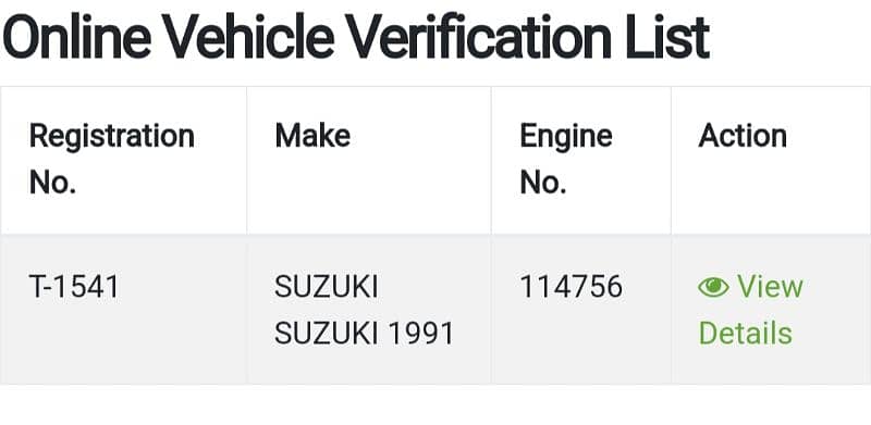 Suzuki Mehran VX 1991 5