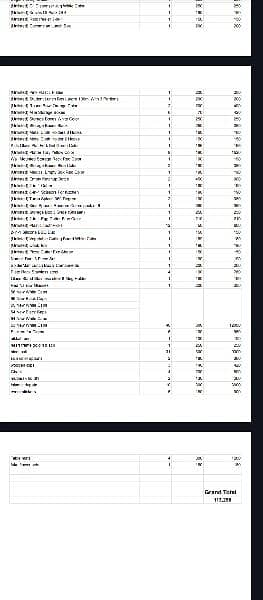 Selling My Daraz Store With Complete Inventory 1