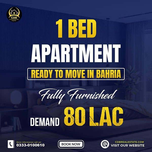 Real Estate Investment Opportunities In Bahria Town Lahore 1